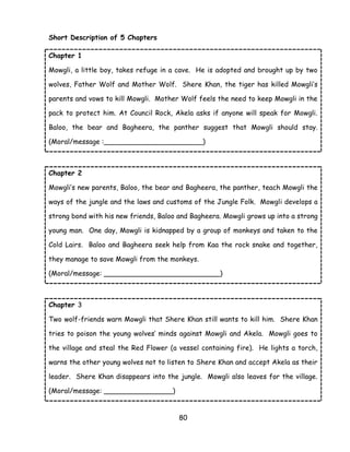 80 
Short Description of 5 Chapters 
Chapter 1 
Mowgli, a little boy, takes refuge in a cave. He is adopted and brought up by two wolves, Father Wolf and Mother Wolf. Shere Khan, the tiger has killed Mowgli‘s parents and vows to kill Mowgli. Mother Wolf feels the need to keep Mowgli in the pack to protect him. At Council Rock, Akela asks if anyone will speak for Mowgli. Baloo, the bear and Bagheera, the panther suggest that Mowgli should stay. (Moral/message :_______________________) 
Chapter 2 
Mowgli‘s new parents, Baloo, the bear and Bagheera, the panther, teach Mowgli the ways of the jungle and the laws and customs of the Jungle Folk. Mowgli develops a strong bond with his new friends, Baloo and Bagheera. Mowgli grows up into a strong young man. One day, Mowgli is kidnapped by a group of monkeys and taken to the Cold Lairs. Baloo and Bagheera seek help from Kaa the rock snake and together, they manage to save Mowgli from the monkeys. 
(Moral/message: ___________________________) 
Chapter 3 
Two wolf-friends warn Mowgli that Shere Khan still wants to kill him. Shere Khan tries to poison the young wolves‘ minds against Mowgli and Akela. Mowgli goes to the village and steal the Red Flower (a vessel containing fire). He lights a torch, warns the other young wolves not to listen to Shere Khan and accept Akela as their leader. Shere Khan disappears into the jungle. Mowgli also leaves for the village. (Moral/message: ________________) 
 