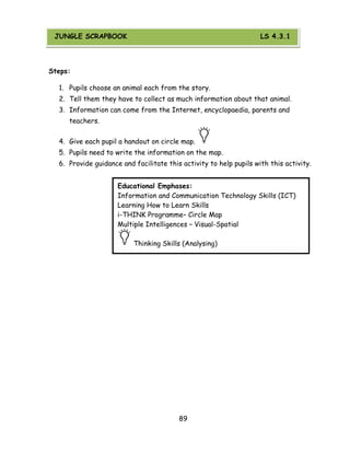 89 
JUNGLE SCRAP BOOK 
Steps: 
1. Pupils choose an animal each from the story. 
2. Tell them they have to collect as much information about that animal. 
3. Information can come from the Internet, encyclopaedia, parents and teachers. 
4. Give each pupil a handout on circle map. 
5. Pupils need to write the information on the map. 
6. Provide guidance and facilitate this activity to help pupils with this activity. 
Educational Emphases: 
Information and Communication Technology Skills (ICT) 
Learning How to Learn Skills 
i-THINK Programme– Circle Map 
Multiple Intelligences – Visual-Spatial Thinking Skills (Analysing) 
JUNGLE SCRAPBOOK LS 4.3.1  