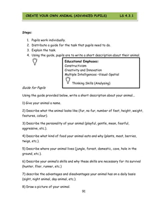91 
CREATE YOUR OWN ANIMAL (Advanced) 
Steps: 
1. Pupils work individually. 
2. Distribute a guide for the task that pupils need to do. 
3. Explain the task. 
4. Using the guide, pupils are to write a short description about their animal. 
Guide for Pupils 
Using the guide provided below, write a short description about your animal... 
1) Give your animal a name. 
2) Describe what the animal looks like (fur, no fur, number of feet, height, weight, features, colour). 
3) Describe the personality of your animal (playful, gentle, mean, fearful, aggressive, etc.). 
4) Describe what kind of food your animal eats and why (plants, meat, berries, twigs, etc.). 
5) Describe where your animal lives (jungle, forest, domestic, cave, hole in the ground, etc.). 
6) Describe your animal‘s skills and why these skills are necessary for its survival (hunter, flier, runner, etc.) 
7) describe the advantages and disadvantages your animal has on a daily basis (sight, night animal, day animal, etc.). 
8) Draw a picture of your animal. 
Educational Emphases: 
Constructivism 
Creativity and Innovation 
Multiple Intelligences –Visual-Spatial Thinking Skills (Analysing) 
CREATE YOUR OWN ANIMAL (ADVANCED PUPILS) LS 4.3.1  