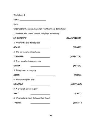 93 
Worksheet 1 
Name: ______________________ 
Date: _______________________ 
Unscramble the words, based on the theatrical definitions: 
1. Someone who comes up with the play‘s main story 
LTHRIAGYPW ________________ (PLAYWRIGHT) 
2. Where the play takes place 
GEAST ________________ (STAGE) 
3. The person who is in charge 
TCIDORER ________________ (DIRECTOR) 
4. A person who takes on a role 
OTCRA ________________ (ACTOR) 
5. Things used in the play 
SOPPR ________________ (PROPS) 
6. Worn during the play 
UTSCEMO ________________ (COSTUME) 
7. A group of actors in play 
SACT ________________ (CAST) 
8. What actors study to know their lines? 
TPSICR ________________ (SCRIPT) 
 
