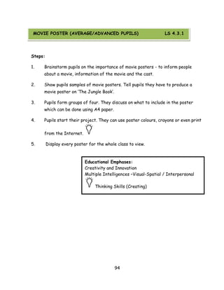 94 
MOVIE POSTER (Average or Advanced) 
Steps: 
1. Brainstorm pupils on the importance of movie posters - to inform people about a movie, information of the movie and the cast. 
2. Show pupils samples of movie posters. Tell pupils they have to produce a movie poster on ‗The Jungle Book‘. 
3. Pupils form groups of four. They discuss on what to include in the poster which can be done using A4 paper. 
4. Pupils start their project. They can use poster colours, crayons or even print from the Internet. 
5. Display every poster for the whole class to view. 
Educational Emphases: 
Creativity and Innovation 
Multiple Intelligences –Visual-Spatial / Interpersonal Thinking Skills (Creating) 
MOVIE POSTER (AVERAGE/ADVANCED PUPILS) LS 4.3.1  