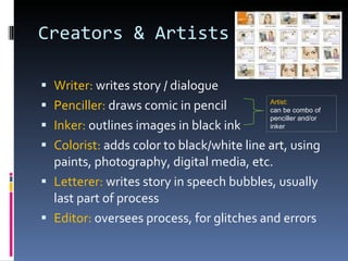 Creators & Artists Writer:  writes story / dialogue Penciller:  draws comic in pencil Inker:  outlines images in black ink Colorist:  adds color to black/white line art, using paints, photography, digital media, etc. Letterer:  writes story in speech bubbles, usually last part of process Editor:  oversees process, for glitches and errors Artist:  can be combo of penciller and/or inker 