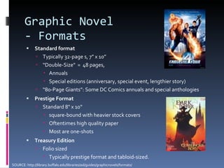 Graphic Novel  - Formats Standard format  Typically 32-page s, 7” x 10” “ Double-Size"  =  48 pages, Annuals Special editions (anniversary, special event, lengthier story) “ 80-Page Giants”: Some DC Comics annuals and special anthologies Prestige Format   Standard 8" x 10“ square-bound with heavier stock covers Oftentimes high quality paper Most are one-shots Treasury Edition Folio sized Typically prestige format and tabloid-sized. SOURCE: http://library.buffalo.edu/libraries/asl/guides/graphicnovels/formats/ 