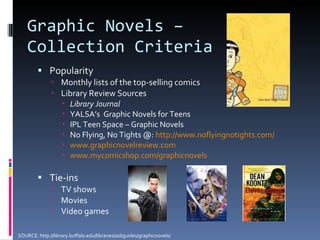 Graphic Novels –  Collection Criteria Popularity Monthly lists of the top-selling comics  Library Review Sources Library Journal  YALSA’s  Graphic Novels for Teens IPL Teen Space – Graphic Novels No Flying, No Tights @:  http://www.noflyingnotights.com/ www.graphicnovelreview.com www.mycomicshop.com/graphicnovels Tie-ins TV shows Movies Video games SOURCE: http://library.buffalo.edu/libraries/asl/guides/graphicnovels/ 