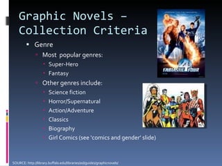 Graphic Novels –  Collection Criteria Genre Most  popular genres: Super-Hero Fantasy Other genres include: Science fiction Horror/Supernatural Action/Adventure Classics Biography Girl Comics (see ‘comics and gender’ slide) SOURCE: http://library.buffalo.edu/libraries/asl/guides/graphicnovels/ 