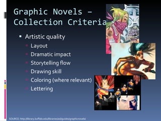 Graphic Novels –  Collection Criteria Artistic quality Layout Dramatic impact Storytelling flow Drawing skill Coloring (where relevant) Lettering SOURCE: http://library.buffalo.edu/libraries/asl/guides/graphicnovels/ 