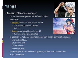 Manga Manga  – “Japanese comics” Comes in various genres for different target  audiences Shonen:  school-age boys, under age 18 Suspense and action-oriented Humor Shojo:  school-age girls, under age 18 Romance and drama-oriented In addition to fictional entertainment, non-fiction genres also include: Informational texts Educational texts Corporate texts Even Legal texts Fictional genres can be sexual, graphic, violent and combination  of all 3 elements 