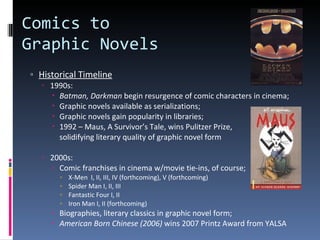 Comics to Graphic Novels Historical Timeline 1990s:  Batman, Darkman  begin resurgence of comic characters in cinema; Graphic novels available as serializations; Graphic novels gain popularity in libraries; 1992 – Maus, A Survivor’s Tale, wins Pulitzer Prize, solidifying literary quality of graphic novel form  2000s:  Comic franchises in cinema w/movie tie-ins, of course; X-Men  I, II, III, IV (forthcoming), V (forthcoming) Spider Man I, II, III Fantastic Four I, II Iron Man I, II (forthcoming) Biographies, literary classics in graphic novel form; American Born Chinese (2006)  wins 2007 Printz Award from YALSA 