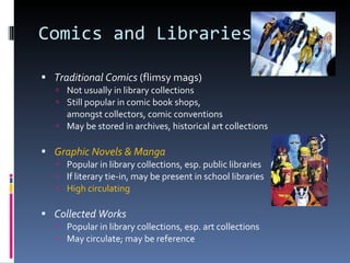 Comics and Libraries Traditional Comics  (flimsy mags) Not usually in library collections Still popular in comic book shops,  amongst collectors, comic conventions May be stored in archives, historical art collections Graphic Novels & Manga Popular in library collections, esp. public libraries If literary tie-in, may be present in school libraries High circulating Collected Works Popular in library collections, esp. art collections May circulate; may be reference 
