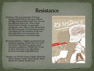 Summary: Set in a rural part of France
  during World War II, the story follows
  siblings Paul and Marie and how the war
  has affected their lives. When their
  friend Henri’s family mysteriously
  disappears, they offer to hide Henri from
  the Nazis because of his Jewish ancestry.
  Outraged with the injustice of the war,
  Paul and Marie try to convince the
  French Resistance to let them help.

Recommendation: I highly recommend any
   students studying World War II to read
   this book! This book is a great way to
   introduce students to World War II and
   to show them how even the littlest
   persons can make a big difference.

Awards: 2011 YALSA Great Graphic Novel for
  Teens; Sydney Taylor Honor Book; Texas
  Maverick Graphic Novels List
 