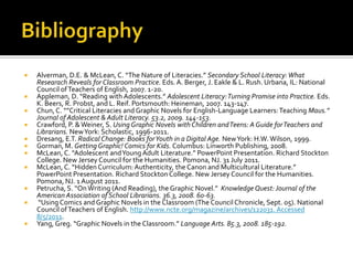    Alverman, D.E. & McLean, C. “The Nature of Literacies.” Secondary School Literacy: What
    Researach Reveals for Classroom Practice. Eds. A. Berger, J. Eakle & L. Rush. Urbana, IL: National
    Council of Teachers of English, 2007. 1-20.
   Appleman, D. “Reading with Adolescents.” Adolescent Literacy: Turning Promise into Practice. Eds.
    K. Beers, R. Probst, and L. Reif. Portsmouth: Heineman, 2007. 143-147.
   Chun, C. “”Critical Literacies and Graphic Novels for English-Language Learners: Teaching Maus.”
    Journal of Adolescent & Adult Literacy. 53.2, 2009. 144-153.
   Crawford, P. & Weiner, S. Using Graphic Novels with Children and Teens: A Guide for Teachers and
    Librarians. New York: Scholastic, 1996-2011.
   Dresang, E.T. Radical Change: Books for Youth in a Digital Age. New York: H.W. Wilson, 1999.
   Gorman, M. Getting Graphic! Comics for Kids. Columbus: Linworth Publishing, 2008.
   McLean, C. “Adolescent and Young Adult Literature.” PowerPoint Presentation. Richard Stockton
    College. New Jersey Council for the Humanities. Pomona, NJ. 31 July 2011.
   McLean, C. “Hidden Curriculum: Authenticity, the Canon and Multicultural Literature.”
    PowerPoint Presentation. Richard Stockton College. New Jersey Council for the Humanities.
    Pomona, NJ. 1 August 2011.
   Petrucha, S. “On Writing (And Reading), the Graphic Novel.” Knowledge Quest: Journal of the
    American Association of School Librarians. 36.3, 2008. 60-63.
    “Using Comics and Graphic Novels in the Classroom (The Council Chronicle, Sept. 05). National
    Council of Teachers of English. http://www.ncte.org/magazine/archives/122031. Accessed
    8/5/2011.
   Yang, Greg. “Graphic Novels in the Classroom.” Language Arts. 85.3, 2008. 185-192.
 
