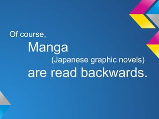 Of course,

Manga
(Japanese graphic novels)

are read backwards.

 