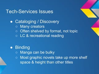 Tech-Services Issues
● Cataloging / Discovery
○ Many creators
○ Often shelved by format, not topic
○ LC & recreational reading

● Binding
○ Manga can be bulky
○ Most graphic novels take up more shelf
space & height than other titles

 