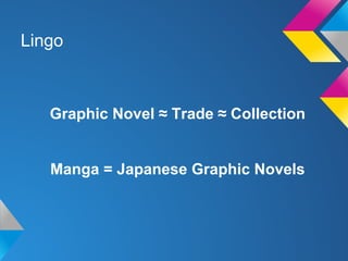 Lingo

Graphic Novel ≈ Trade ≈ Collection

Manga = Japanese Graphic Novels

 