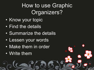 How to use Graphic
Organizers?
• Know your topic
• Find the details
• Summarize the details
• Lessen your words
• Make them in order
• Write them
 