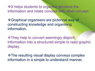 It helps students to organise structure the
information and relate concept with other concept.
Graphical organisers are pictorical way of
constructing knowledge and organising
information.
They help to convert seemingly disjoint
information into a structured simple to read graphic
display.
The resulting visual display conveys complex
information in a simple to understand manner.
 