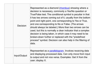 Decision
Represented as a diamond (rhombus) showing where a
decision is necessary, commonly a Yes/No question or
True/False test. The conditional symbol is peculiar in that
it has two arrows coming out of it, usually from the bottom
point and right point, one corresponding to Yes or True,
and one corresponding to No or False. (The arrows
should always be labeled.) More than two arrows can be
used, but this is normally a clear indicator that a complex
decision is being taken, in which case it may need to be
broken-down further or replaced with the "predefined
process" symbol. Decision can also help in the filtering of
data.
Input/Output
Represented as a parallelogram. Involves receiving data
and displaying processed data. Can only move from input
to output and not vice versa. Examples: Get X from the
user; display X.
 