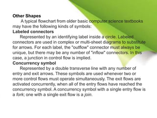 Other Shapes
A typical flowchart from older basic computer science textbooks
may have the following kinds of symbols:
Labeled connectors
Represented by an identifying label inside a circle. Labeled
connectors are used in complex or multi-sheet diagrams to substitute
for arrows. For each label, the "outflow" connector must always be
unique, but there may be any number of "inflow" connectors. In this
case, a junction in control flow is implied.
Concurrency symbol
Represented by a double transverse line with any number of
entry and exit arrows. These symbols are used whenever two or
more control flows must operate simultaneously. The exit flows are
activated concurrently, when all of the entry flows have reached the
concurrency symbol. A concurrency symbol with a single entry flow is
a fork; one with a single exit flow is a join.
 