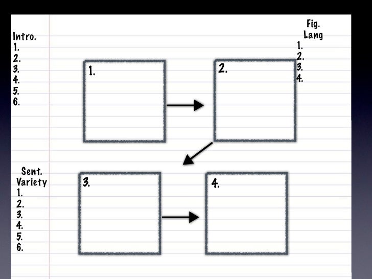 Graphic Organizer
