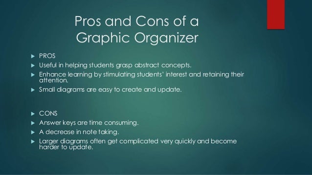 Graphic organizer Presentation