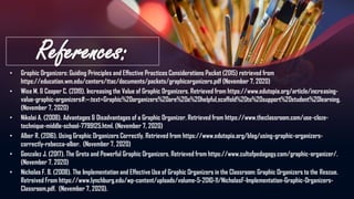 • Graphic Organizers: Guiding Principles and Effective Practices Considerations Packet (2015) retrieved from
https://education.wm.edu/centers/ttac/documents/packets/graphicorganizers.pdf (November 7, 2020)
• Wise M. & Cooper C. (2019). Increasing the Value of Graphic Organizers. Retrieved from https://www.edutopia.org/article/increasing-
value-graphic-organizers#:~:text=Graphic%20organizers%20are%20a%20helpful,scaffold%20to%20support%20student%20learning.
(November 7, 2020)
• Nikolai A. (2008). Advantages & Disadvantages of a Graphic Organizer. Retrieved from https://www.theclassroom.com/use-cloze-
technique-middle-school-7799125.html. (November 7, 2020)
• Alber R. (2016). Using Graphic Organizers Correctly. Retrieved from https://www.edutopia.org/blog/using-graphic-organizers-
correctly-rebecca-alber. (November 7, 2020)
• Gonzalez J. (2017). The Greta and Powerful Graphic Organizers. Retrieved from https://www.cultofpedagogy.com/graphic-organizer/.
(November 7, 2020)
• Nicholas F. B. (2008). The Implementation and Effective Use of Graphic Organizers in the Classroom: Graphic Organizers to the Rescue.
Retreived From https://www.lynchburg.edu/wp-content/uploads/volume-5-2010-11/NicholasF-Implementation-Graphic-Organizers-
Classroom.pdf. (November 7, 2020).
References:
 