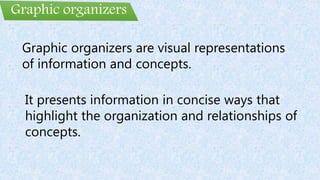 Graphic organizers are visual representations
of information and concepts.
It presents information in concise ways that
highlight the organization and relationships of
concepts.
Graphic organizers
 