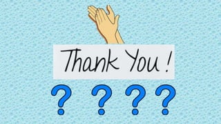 Graphic organizers that work