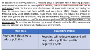In addition to conserving resources, recycling plays a significant role in reducing pollution.
Many materials, when left to decompose in landfills, release harmful chemicals into the air
and water. Plastic, for instance, can take hundreds of years to decompose, and during this
time, it releases toxins that harm wildlife and ecosystems. Many people, instead of
throwing away used plastic bottles, reuse them. This way, we reduce the amount of
trash that goes to the landfill and help the environment. Recycling, therefore, decreases
the amount of waste sent to landfills and reduces pollution and its negative effects on our
environment. By recycling, we decrease the amount of waste sent to landfills, subsequently
reducing pollution and its harmful effects on our environment.
Main Idea Supporting Details
Recycling helps a lot to
reduce pollution.
Recycling will reduce waste and will
help reduce pollution and its
negative effects
 