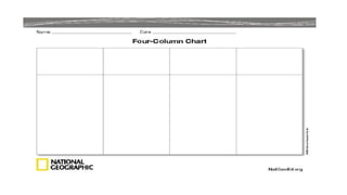 Graphic Organizer.powerpoint presentation | PPTX