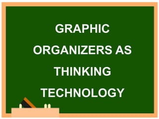 GRAPHIC
ORGANIZERS AS
THINKING
TECHNOLOGY
 