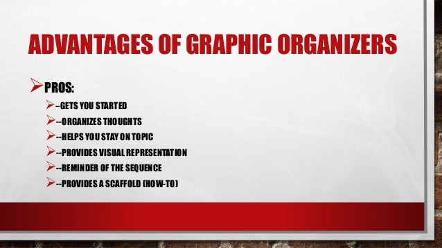 Graphic organizer presentation gb