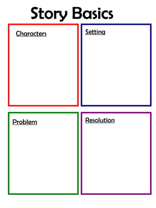 Story Basics Characters Setting Resolution Problem 