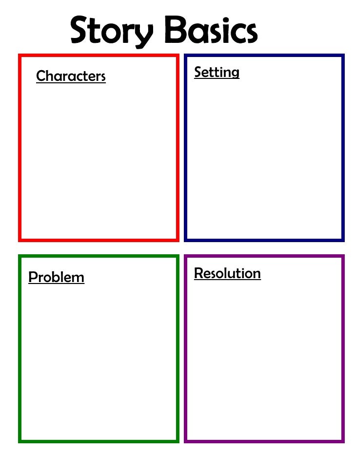 Graphic Organizers Graphic Organizers