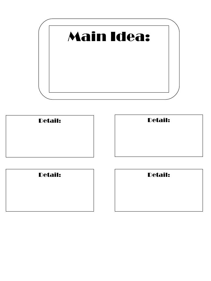 Graphic organizers