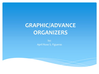 GRAPHIC/ADVANCE
ORGANIZERS
by:
April Rose S. Figueras
 