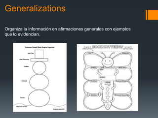 Generalizations
Organiza la información en afirmaciones generales con ejemplos
que lo evidencian.
 