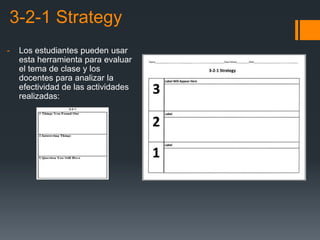 3-2-1 Strategy
- Los estudiantes pueden usar
esta herramienta para evaluar
el tema de clase y los
docentes para analizar la
efectividad de las actividades
realizadas:
 