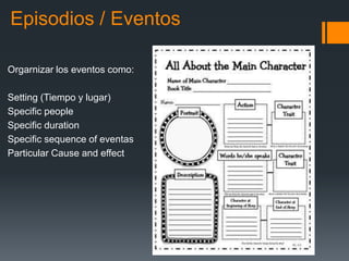 Episodios / Eventos
Orgarnizar los eventos como:
Setting (Tiempo y lugar)
Specific people
Specific duration
Specific sequence of eventas
Particular Cause and effect
 