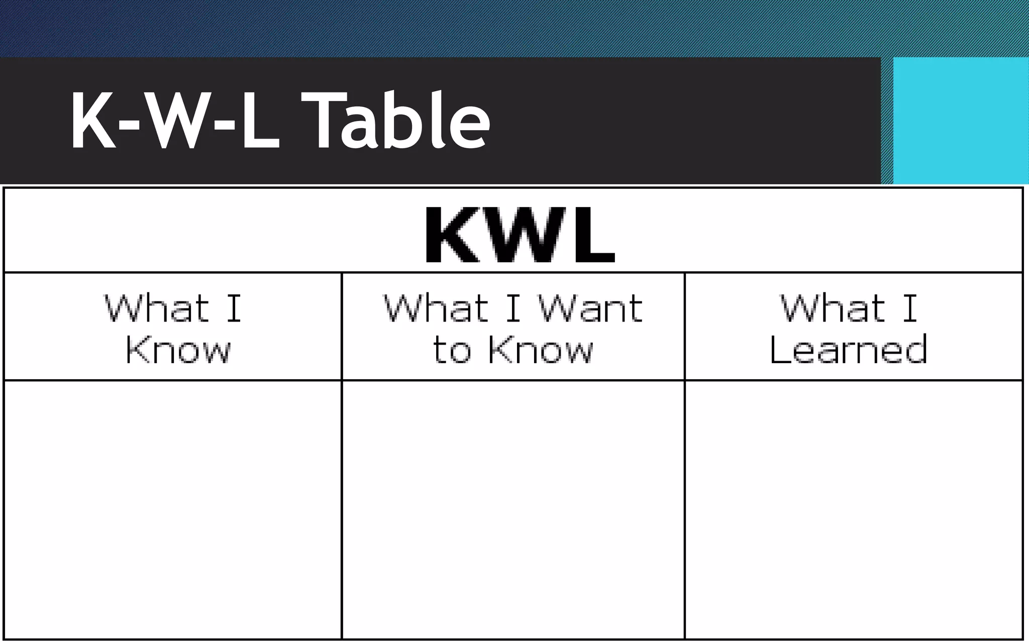 K-W-L Table