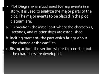  Plot Diagram- is a tool used to map events in a
story. It is used to analyze the major parts of the
plot.The major events to be placed in the plot
diagram are:
a. Exposition- the initial part where the characters,
settings, and relationships are established.
b. Inciting moment- the part which brings about
the change or the conflict.
c. Rising action- the section where the conflict and
the characters are developed.
 