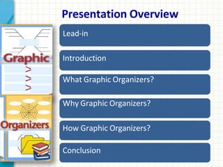 Graphic Organizers for the Senior Students | PPTX