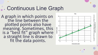 GRAPHIC ORGANIZERS (DESCRIPTION AND TYPES).pptx