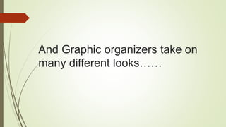 And Graphic organizers take on
many different looks……
 