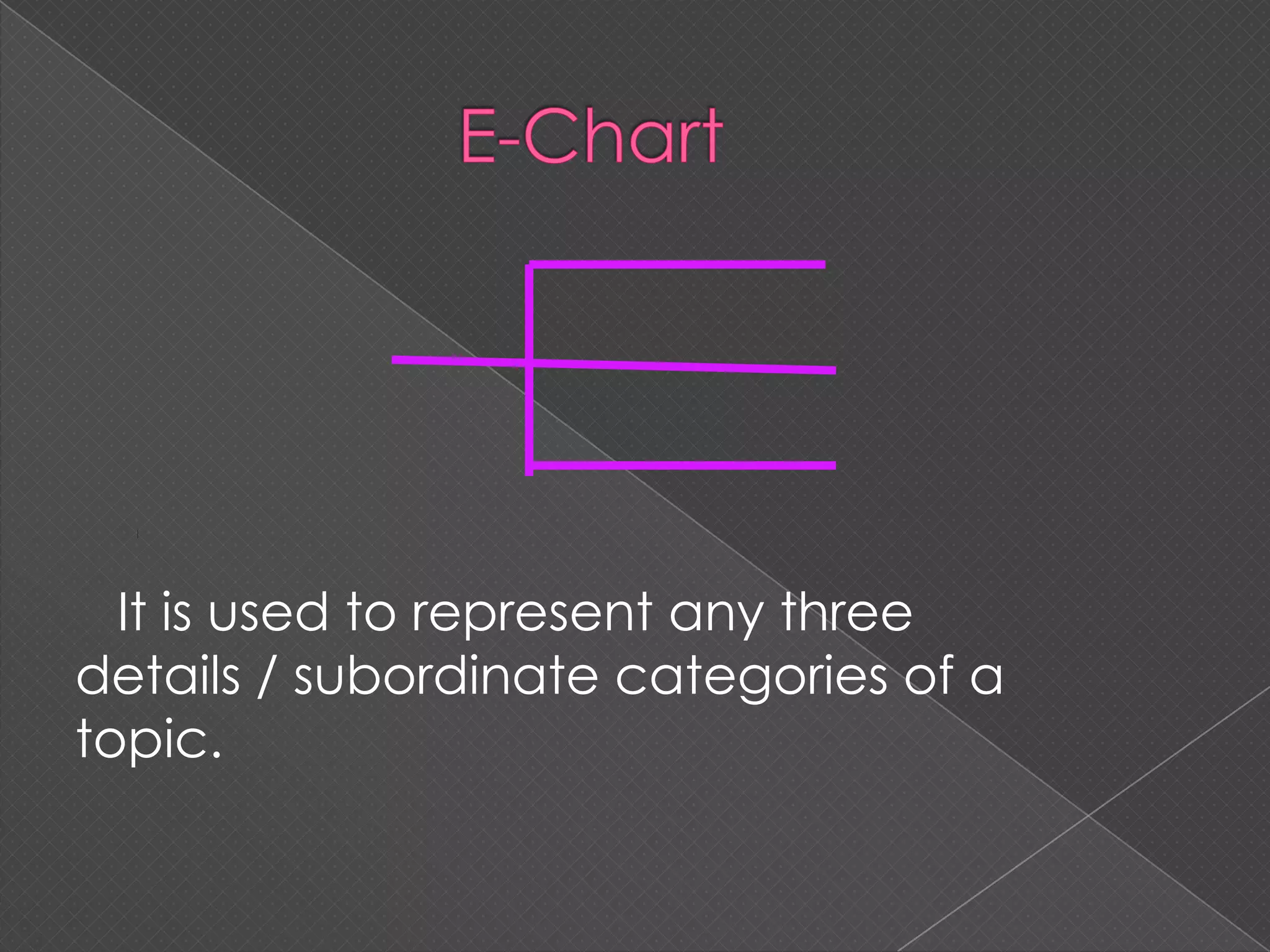 Graphic organizers for effective communication | PPTX