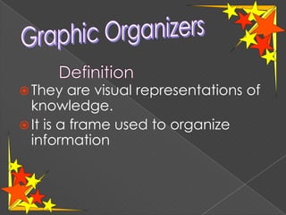 Graphic organizers for effective communication | PPTX