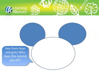 Hey there boys
and girls! Who
does this remind
you of!?
Hey there boys
and girls! Who
does this remind
you of!?
 