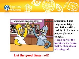 Sometimes basic
shapes can trigger
associations with a
variety of characters,
people, places, or
things…
It is all part of the
learning experience
that we should take
advantage of .
Let the good times roll!
 