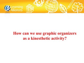 How can we use graphic organizers
as a kinesthetic activity?
 