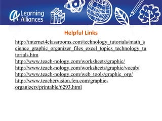 Helpful Links
http://internet4classrooms.com/technology_tutorials/math_s
cience_graphic_organizer_files_excel_topics_technology_tu
torials.htm
http://www.teach-nology.com/worksheets/graphic/
http://www.teach-nology.com/worksheets/graphic/vocab/
http://www.teach-nology.com/web_tools/graphic_org/
http://www.teachervision.fen.com/graphic-
organizers/printable/6293.html
 