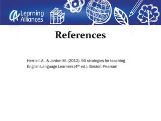 Graphic organizers group coaching